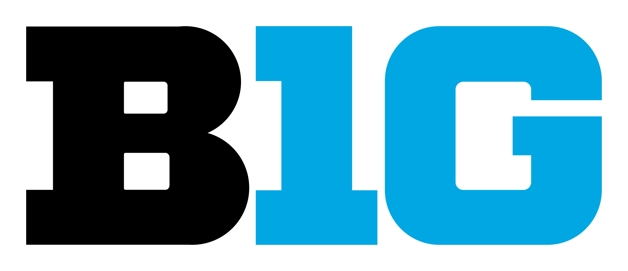 Big Ten Network